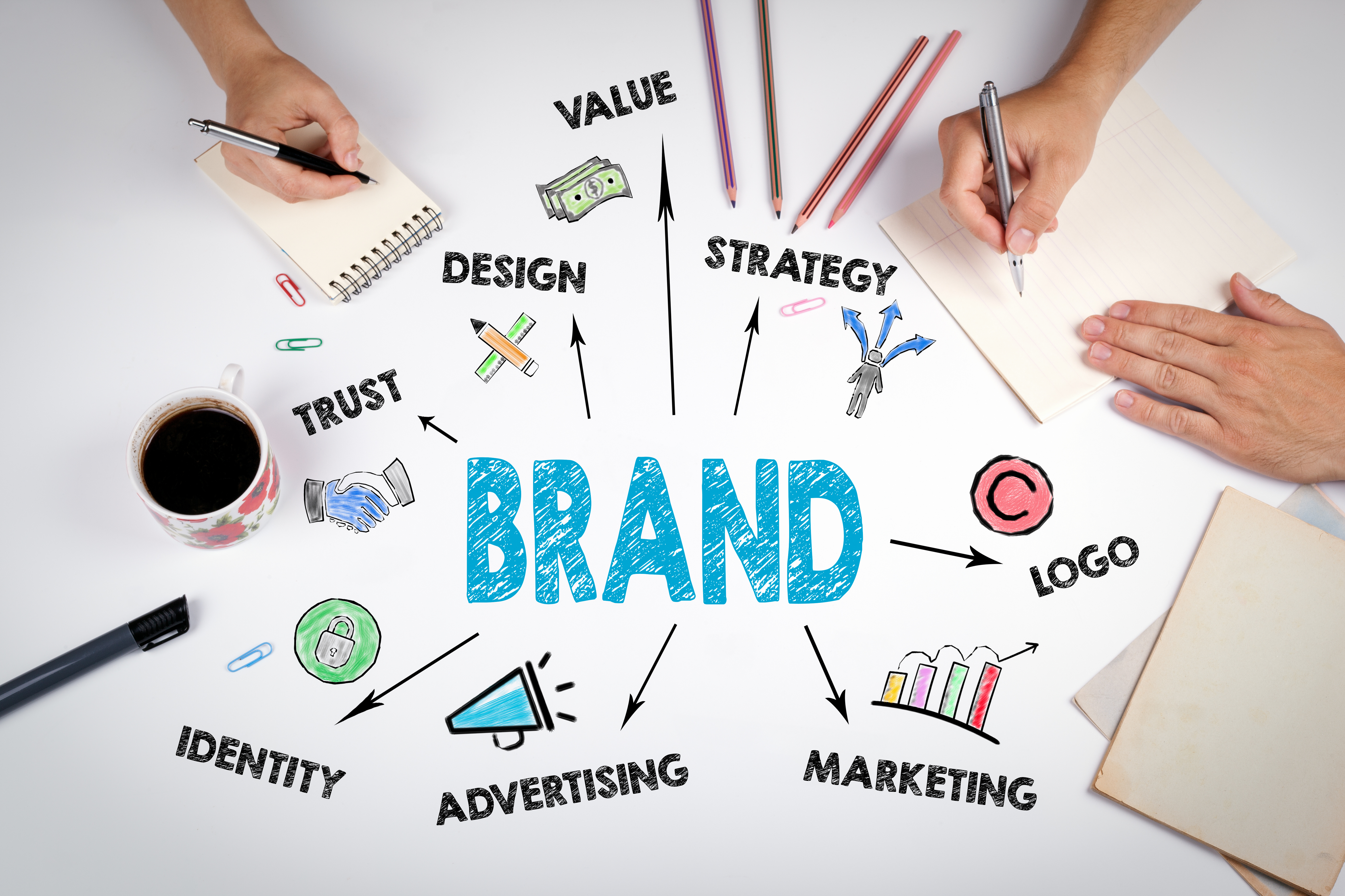 Digital Era Branding Strategy
